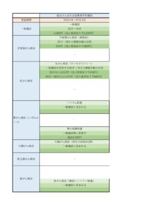 協会けんぽ検診のサムネイル